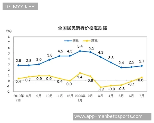 德转动态尤文前锋戴维身价调整至4500万欧未来走势如何分析