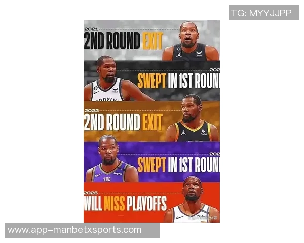 杜兰特16个赛季场均得分25追平历史伟大成就仅次于詹姆斯