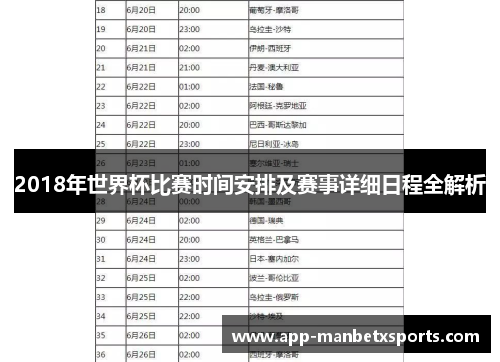 2018年世界杯比赛时间安排及赛事详细日程全解析